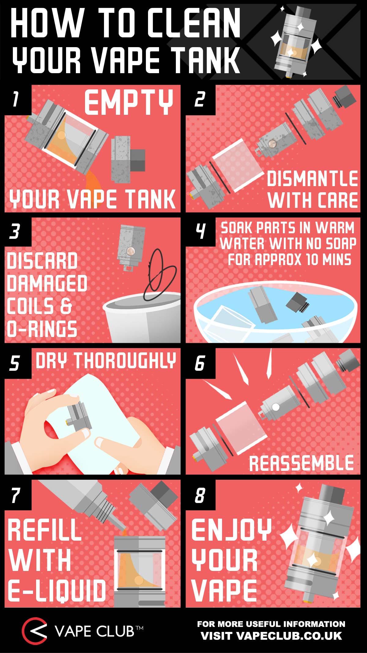 How to clean your vape tank